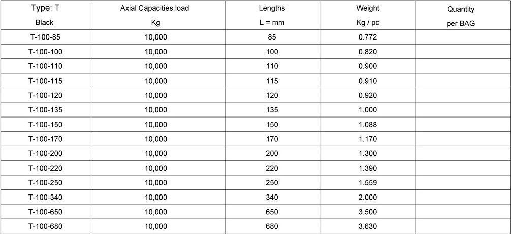 Lifting Anchors Type T Black - 10,0 Ton